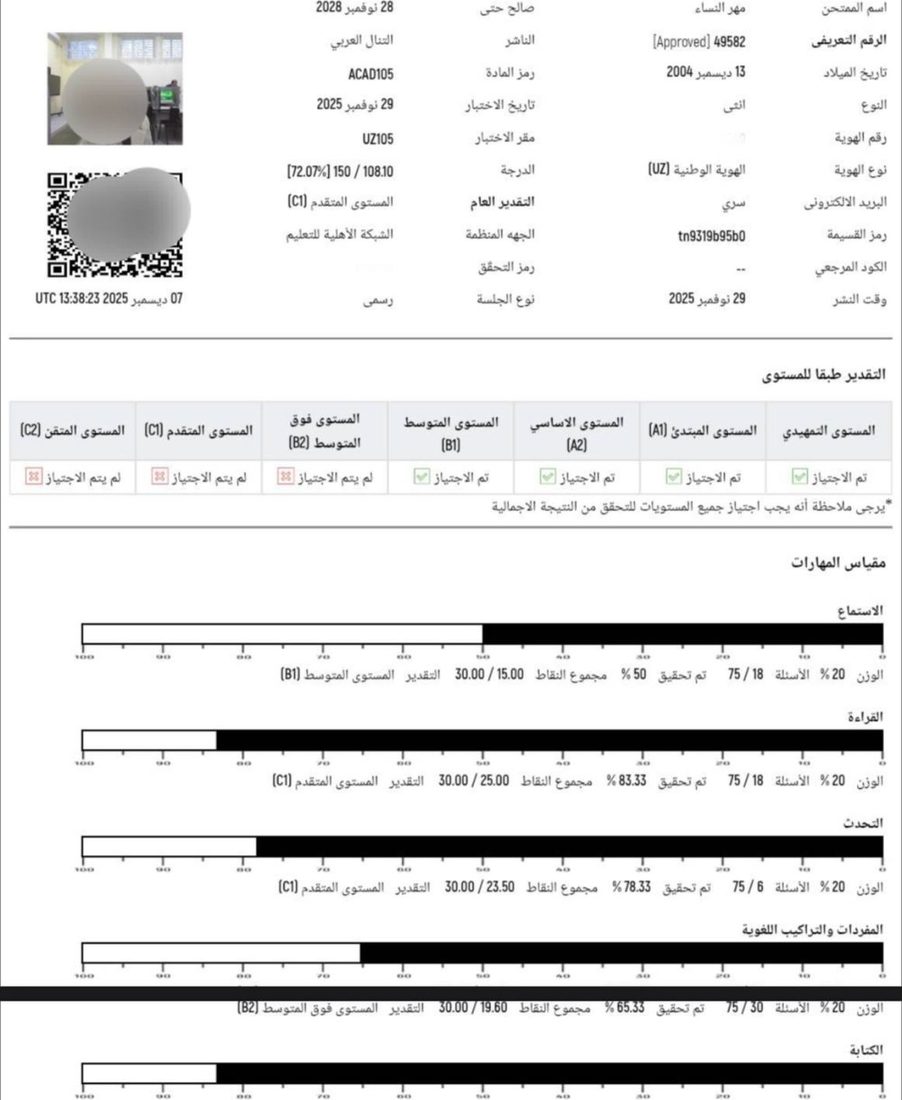 at-Tanall sertifikati · C1